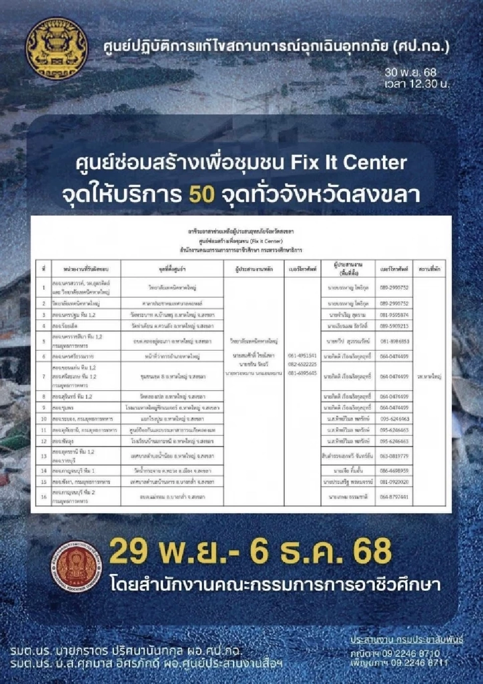 เปิดพิกัด 50 จุด “อาชีวะอาสา” ให้บริการซ่อมแซม ทั่วจังหวัดสงขลา
