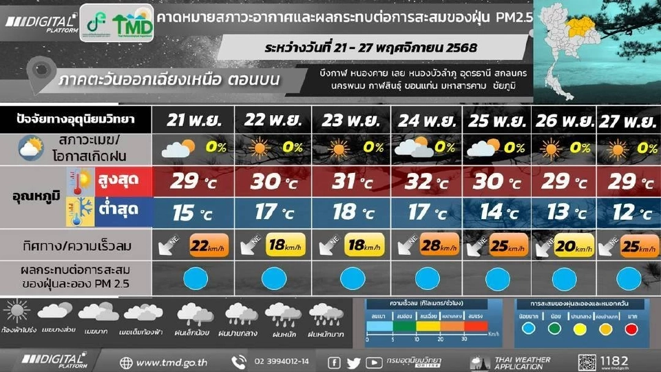 สภาพอากาศวันนี้ -27 พ.ย.ไทยตอนบนอากาศเย็นถึงหนาว ลมแรง ใต้ฝนตกต่อเนื่อง