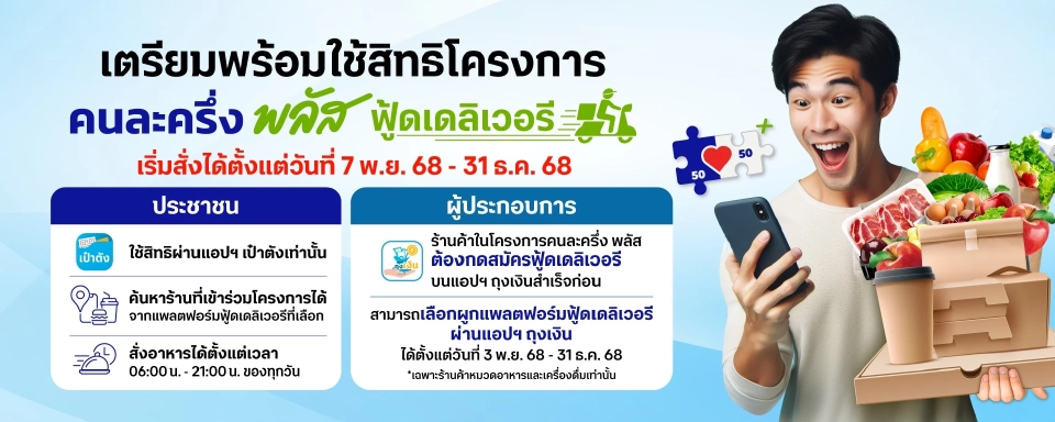 เปิด 28 คำถามที่พบบ่อย ขายสินค้าผ่านฟู้ดเดลิเวอรี ร้านค้าคนละครึ่ง 