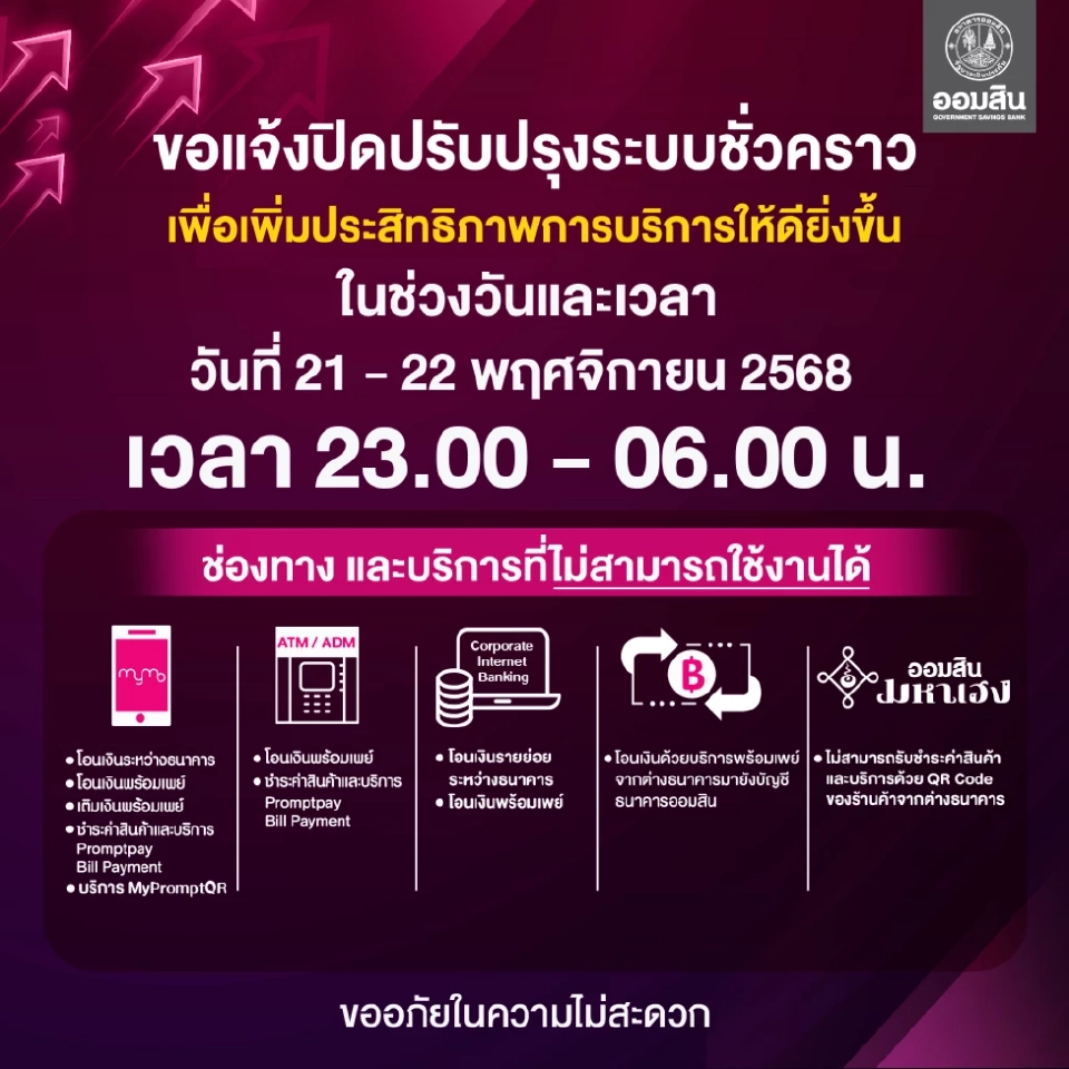 ธนาคารออมสิน ประกาศว่า จะทำการปิดปรับปรุงระบบชั่วคราว