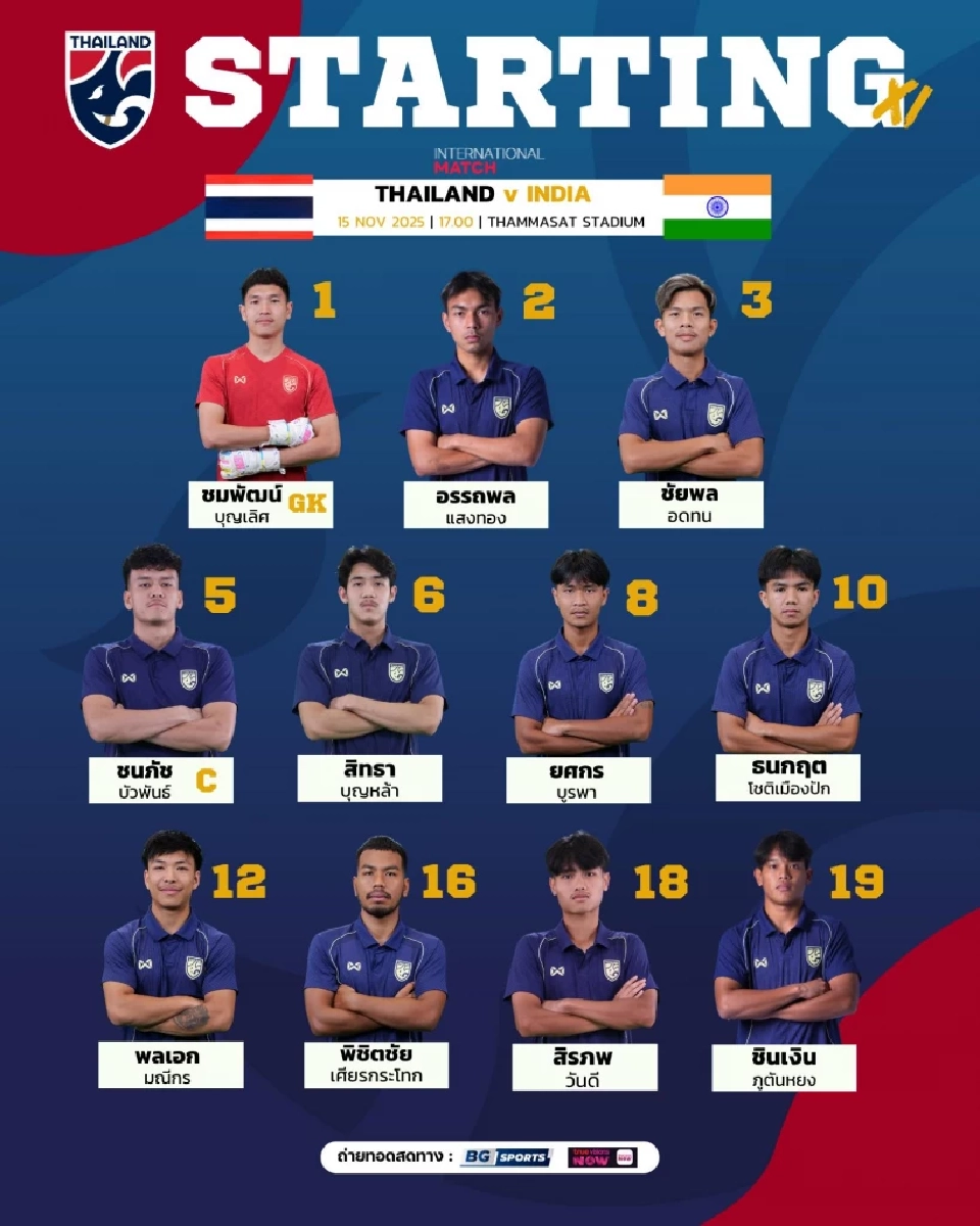 รายชื่อผู้เล่น 11 ตัวจริงทีมชาติไทย U23 พบ อินเดีย U23 