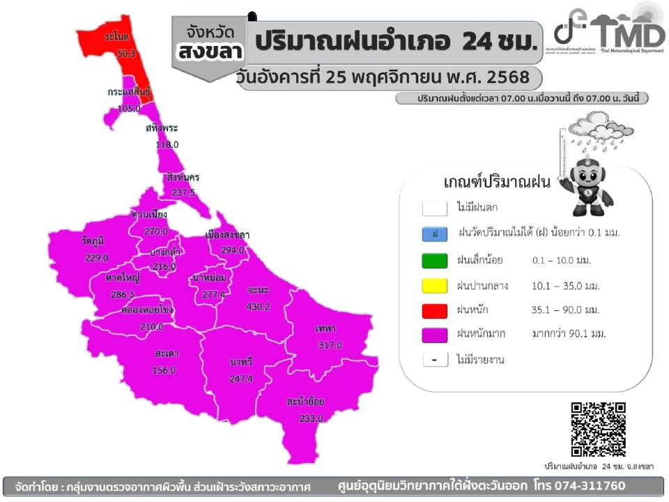 น้ำท่วมหาดใหญ่ สงขลาวันนี้ 25 พ.ย. เช็กเรดาร์ฝน พิกัดจุดเสี่ยงฝนตกหนักที่นี่