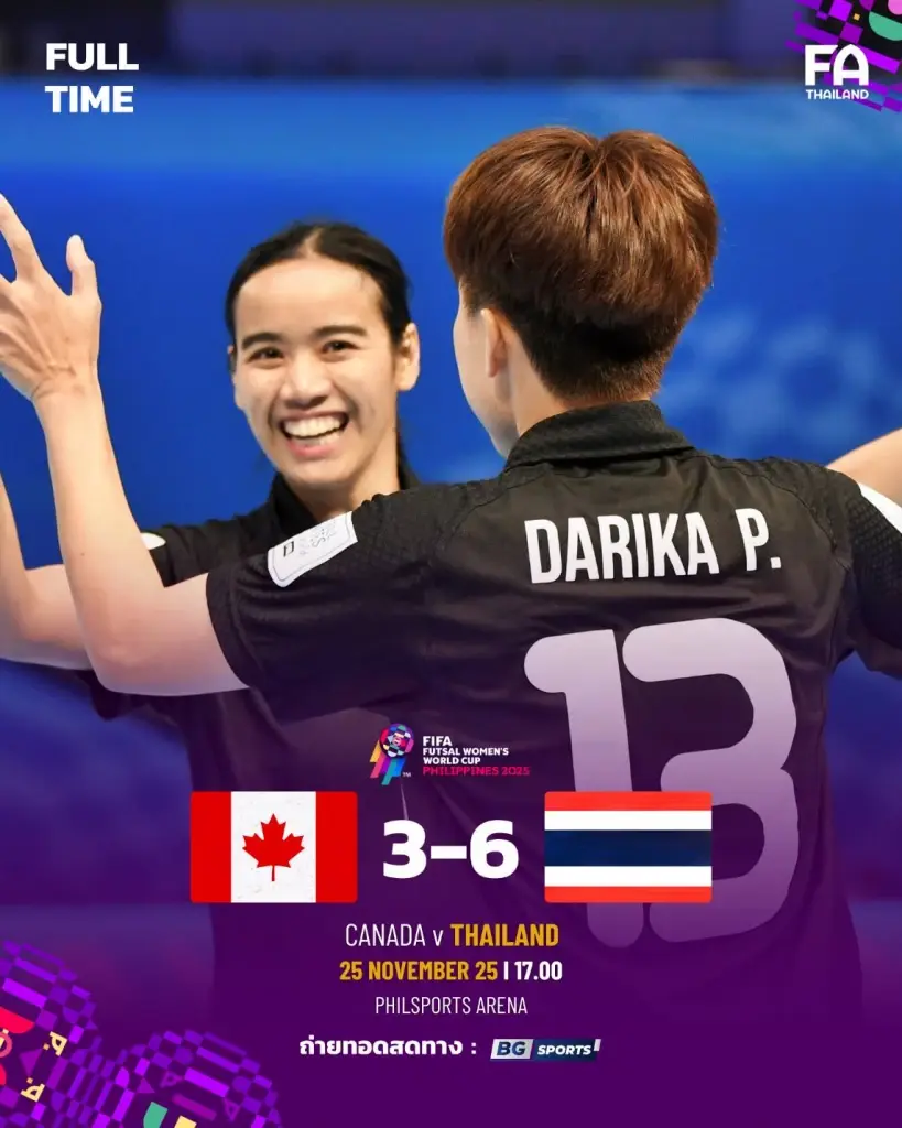  ไทย ชนะ แคนาดา 6-3 