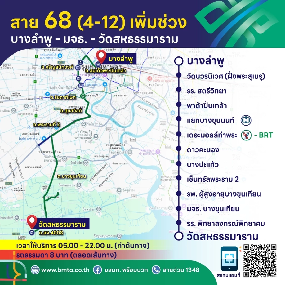 ส่องเส้นทางใหม่ 'รถเมล์ขสมก.' สาย 68 บางลำพู-วัดสหธรรมาราม