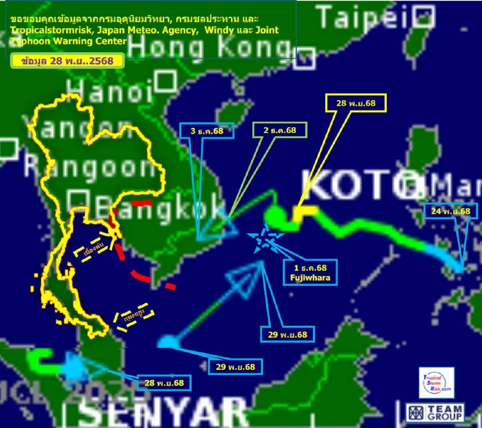 ทีมกรุ๊ปเตือน พายุ 2 ลูกรวมกำลังกลางทะเลจีนใต้ กระทบไทยฝนพุ่งต้นธ.ค.