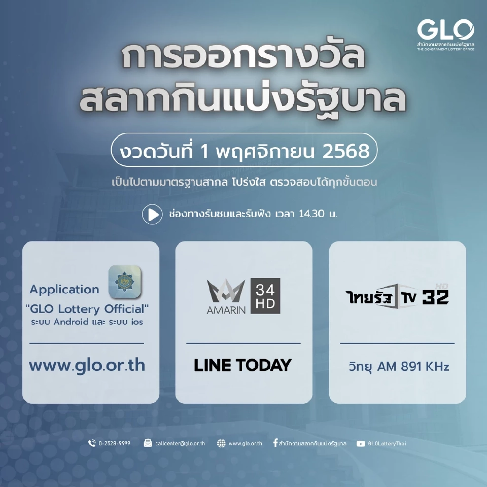 การออกรางวัลสลากกินแบ่งรัฐบาล หรือ หวยรัฐบาล ลอตเตอรี่ สลากกินแบ่งรัฐบาล 