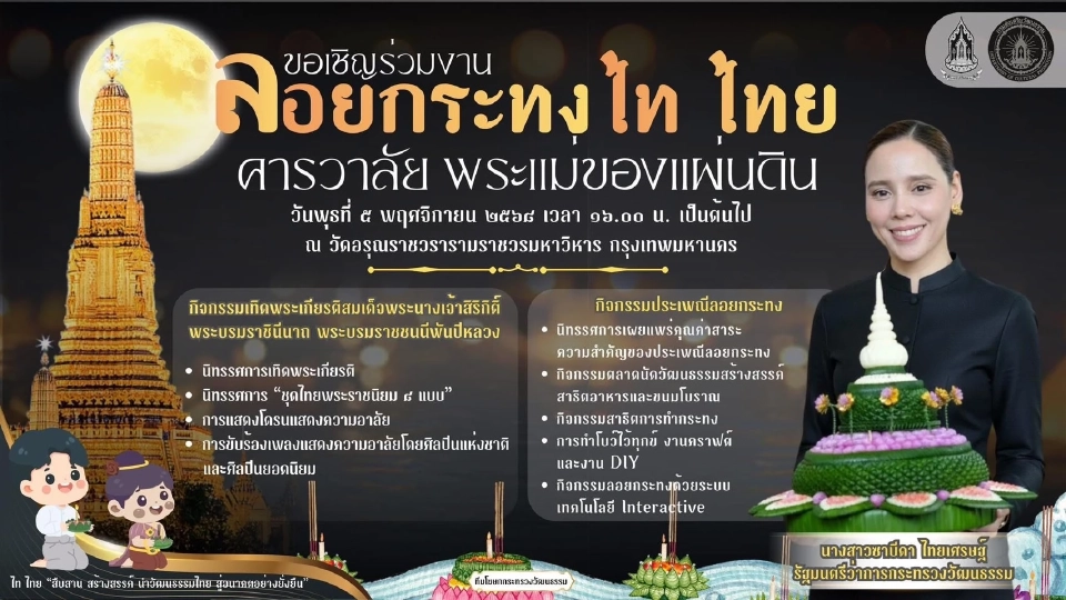 งานประเพณีลอยกระทง 2568