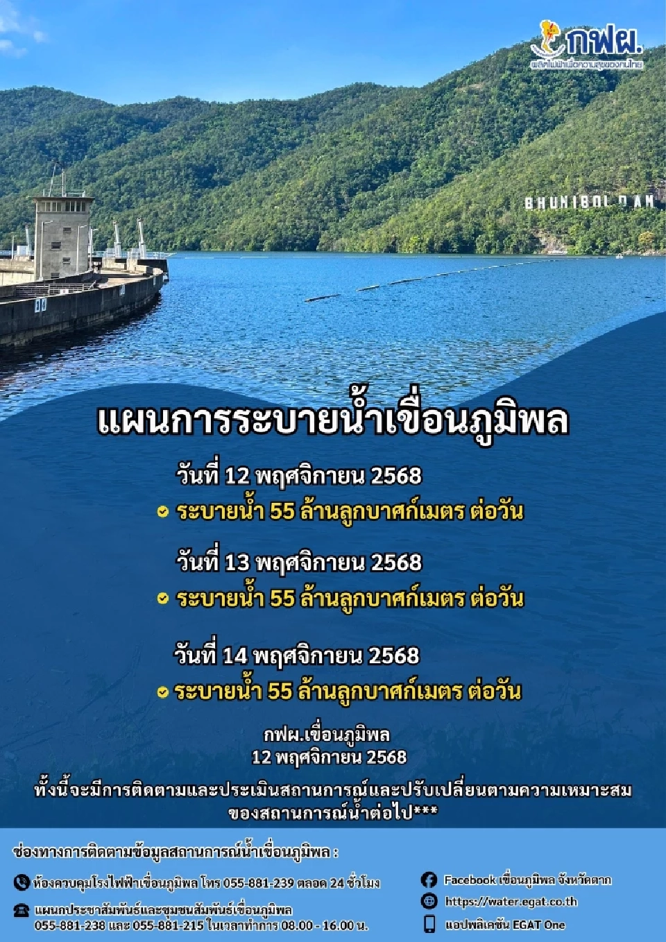 เขื่อนภูมิพล เตรียมระบายน้ำ 55 ล้านลบ.ม/วัน หลังปริมาณใกล้เต็มความจุ 99.54 % เตือนพื้นที่ท้ายน้ำเฝ้าระวัง ยกของขึ้นที่สูง 