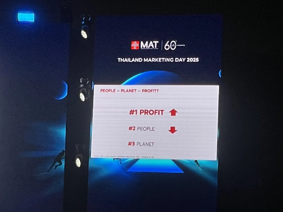 ปี 2569 หนักกว่าที่คิด สมาคมการตลาดฯ ชี้เศรษฐกิจโตเพียง 0.9%