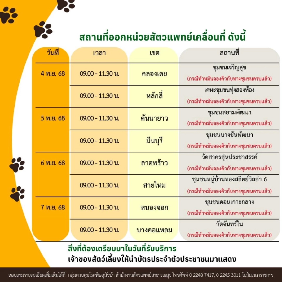 อัปเดตพิกัด ฉีดวัคซีนป้องกันพิษสุนัขบ้า-ฉีดไมโครชิปสัตว์เลี้ยงฟรี  
