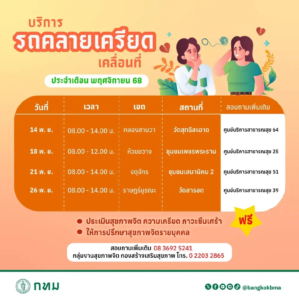 ปักหมุด 4 เขต กทม. ตรวจฟรีถึงชุมชน รถคลายเครียด-ทันตกรรมเคลื่อนที่  