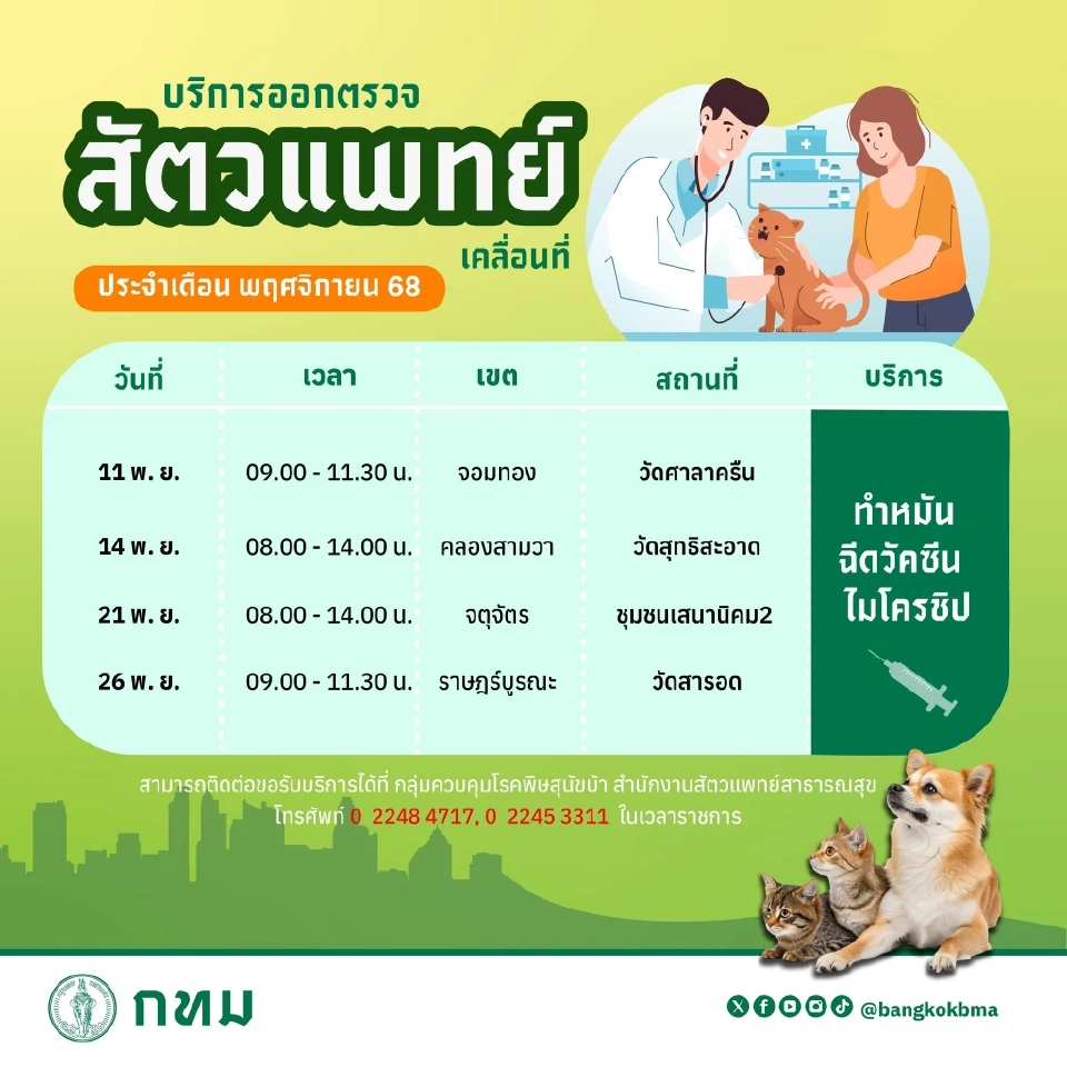 มัดรวม กทม.บริการฟรี ตรวจสุขภาพ-คัดกรองมะเร็ง-ทำหมันสัตว์เลี้ยง
