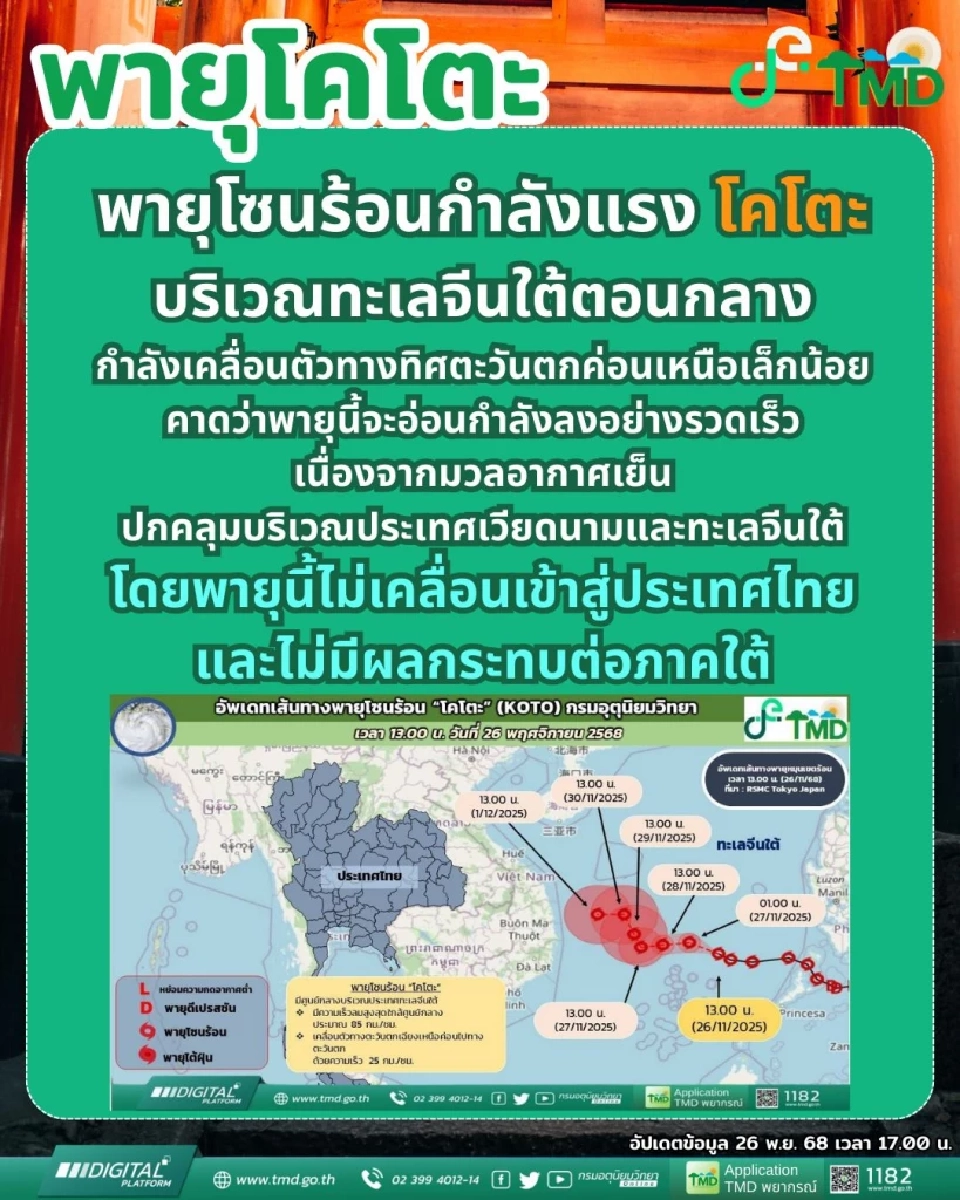 กรมอุตุนิยมวิทยา ออกประกาศฉบับ 1 พายุโคโตะ KOTO เตือนไทยตอนบน เตรียมรับมืออากาศหนาวเย็น 