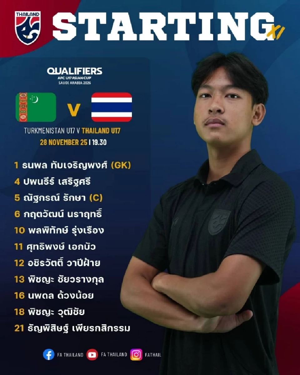 ถ่ายทอดสด เติร์กเมนิสถาน U17 พบ ทีมชาติไทย U17 เช็กผลบอลสดศึกชิงแชมป์เอเชีย