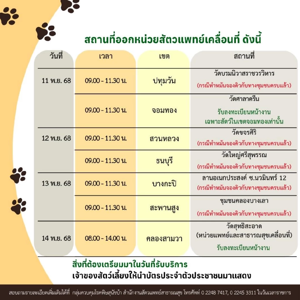 เช็กเงื่อนไข ทำหมันหมา-แมว ฉีดวัคซีนป้องกันพิษสุนัขบ้าฟรี 11-14 พ.ย.นี้