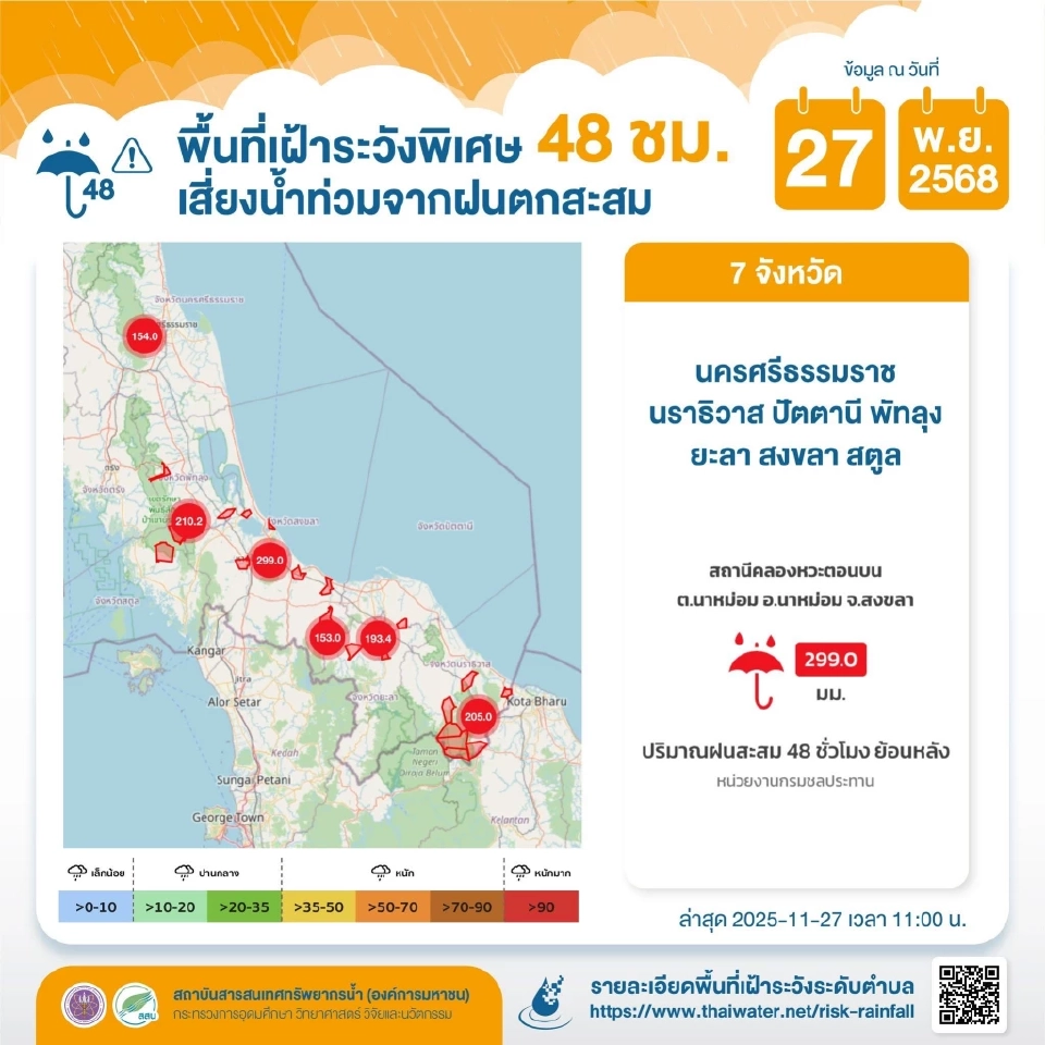 แจ้งเตือนพื้นที่เฝ้าระวังพิเศษ 48 ชั่วโมง เสี่ยงน้ำท่วมจากฝนตกสะสม