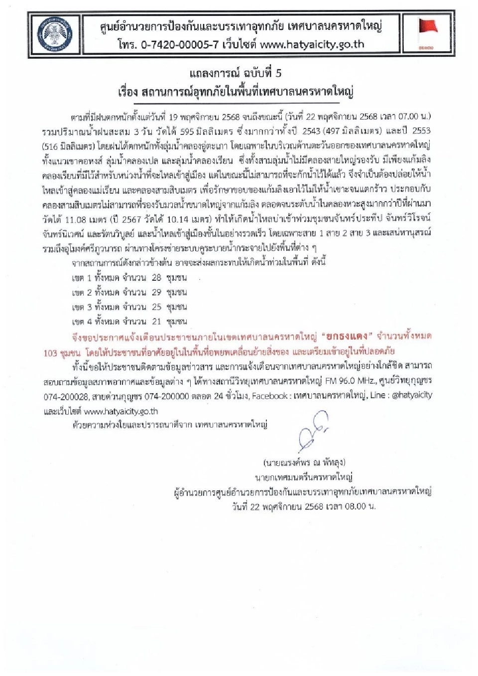 อัปเดตสถานการณ์ ‘น้ำท่วมหาดใหญ่’ เตือนยกธงแดง 103 