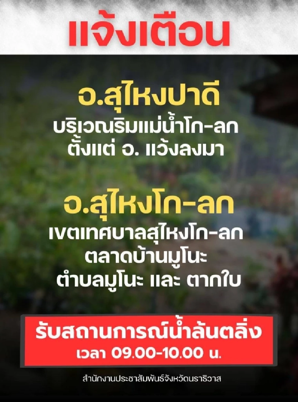 โครงการชลประทานนราธิวาส รายงานสถานการณ์น้ำ 