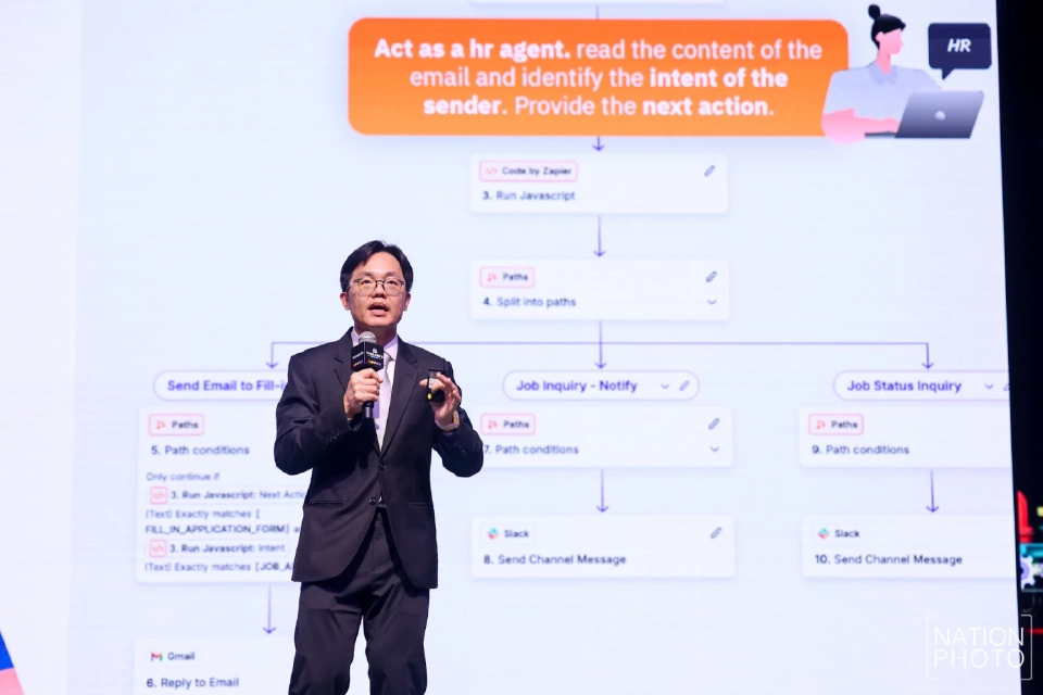 เทคกูรู แนะธุรกิจไทยติดสปีดด้วย AI ยกระดับความสามารถแข่งขัน-ลดต้นทุน