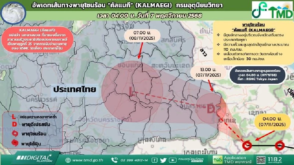 กรมอุตุฯ อัปเดตพายุไต้ฝุ่นคัลแมกี อ่อนกำลังเป็นพายุดีเปรสชันแล้ว คาดปกคลุม อ.สิรินธร จ.อุบลราชธานี 