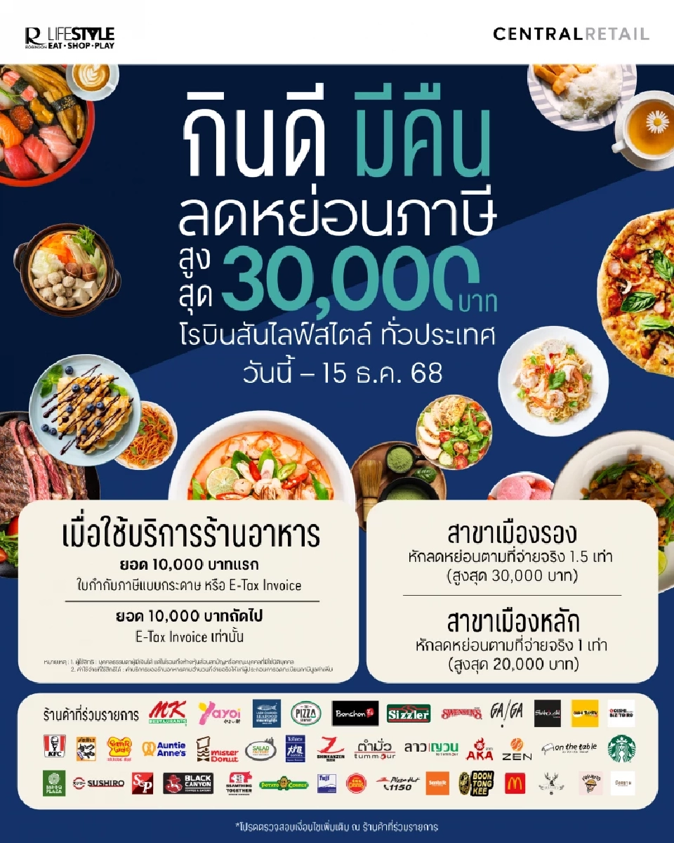 มัดรวม ห้าง-โรงแรม-ร้านค้า-ร้านอาหารร่วมลดหย่อนภาษี \'เที่ยวดีมีคืน\'