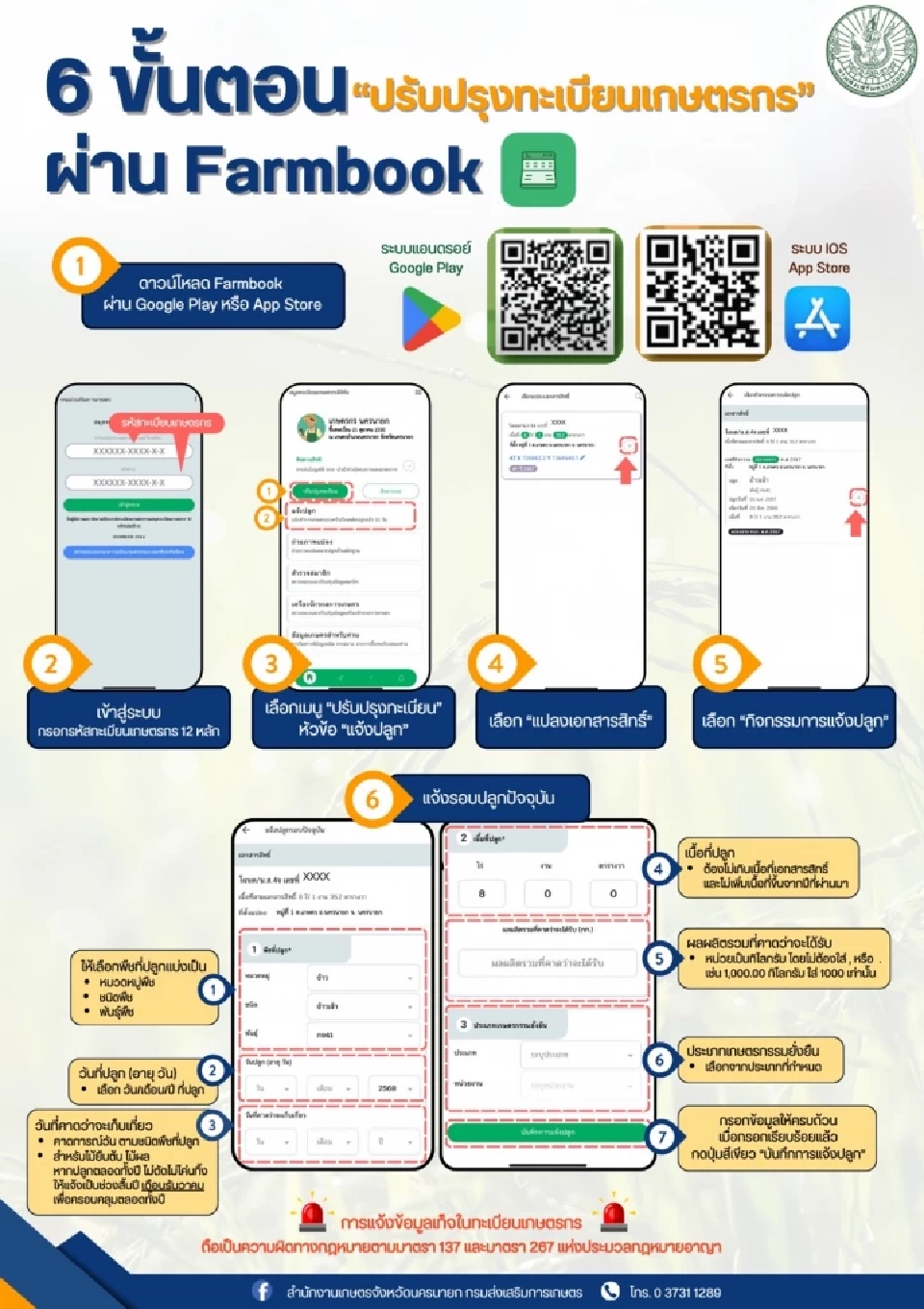 “เงินช่วยเหลือชาวสวนลำไย” ไร่ละ 1,000 บาท ล่าสุด ขยายเวลารับสมัคร 15 ธ.ค.นี้