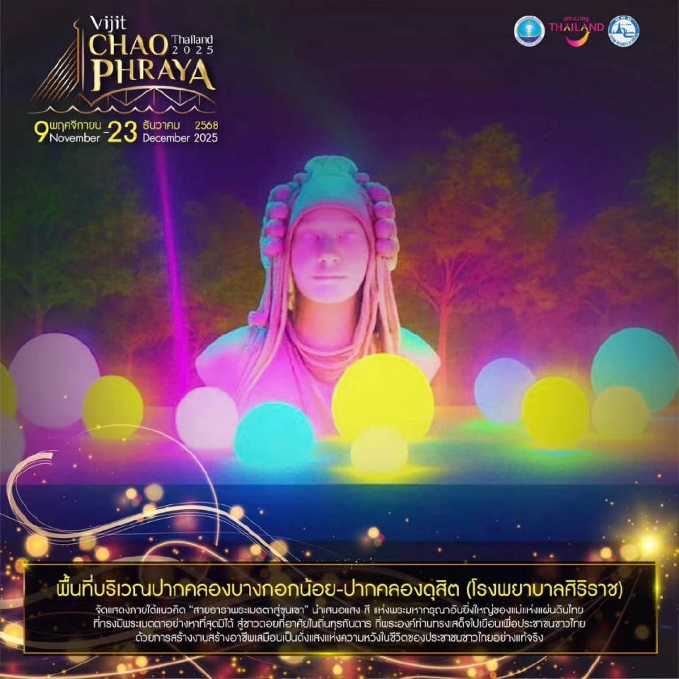 พื้นที่บริเวณปากคลองบางกอกน้อย-ปากคลองดุสิต