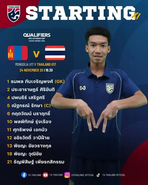 รายชื่อผู้เล่น 11 ตัวจริง ฟุตบอลทีมชาติไทย พบ มองโกเลีย