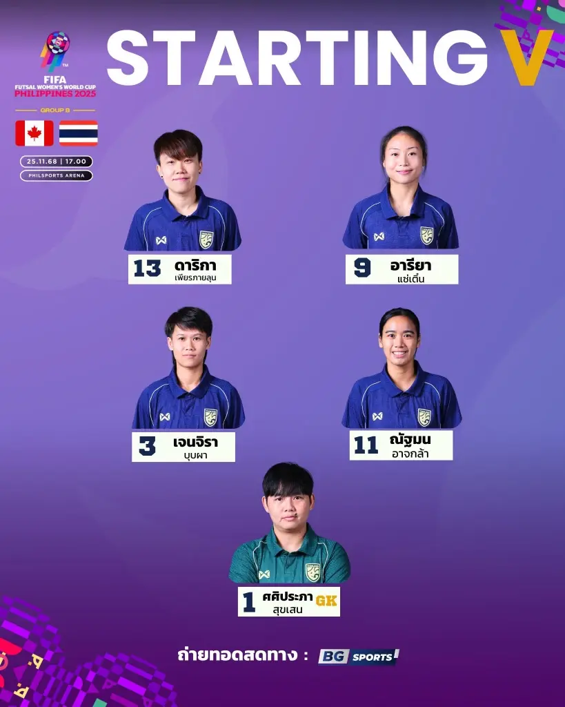 ไลน์อัพ 5 คนแรก ฟุตซอลหญิงทีมชาติไทย พบ แคนาดา