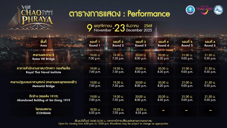 ตารางการแสดง วิจิตรเจ้าพระยา 2568