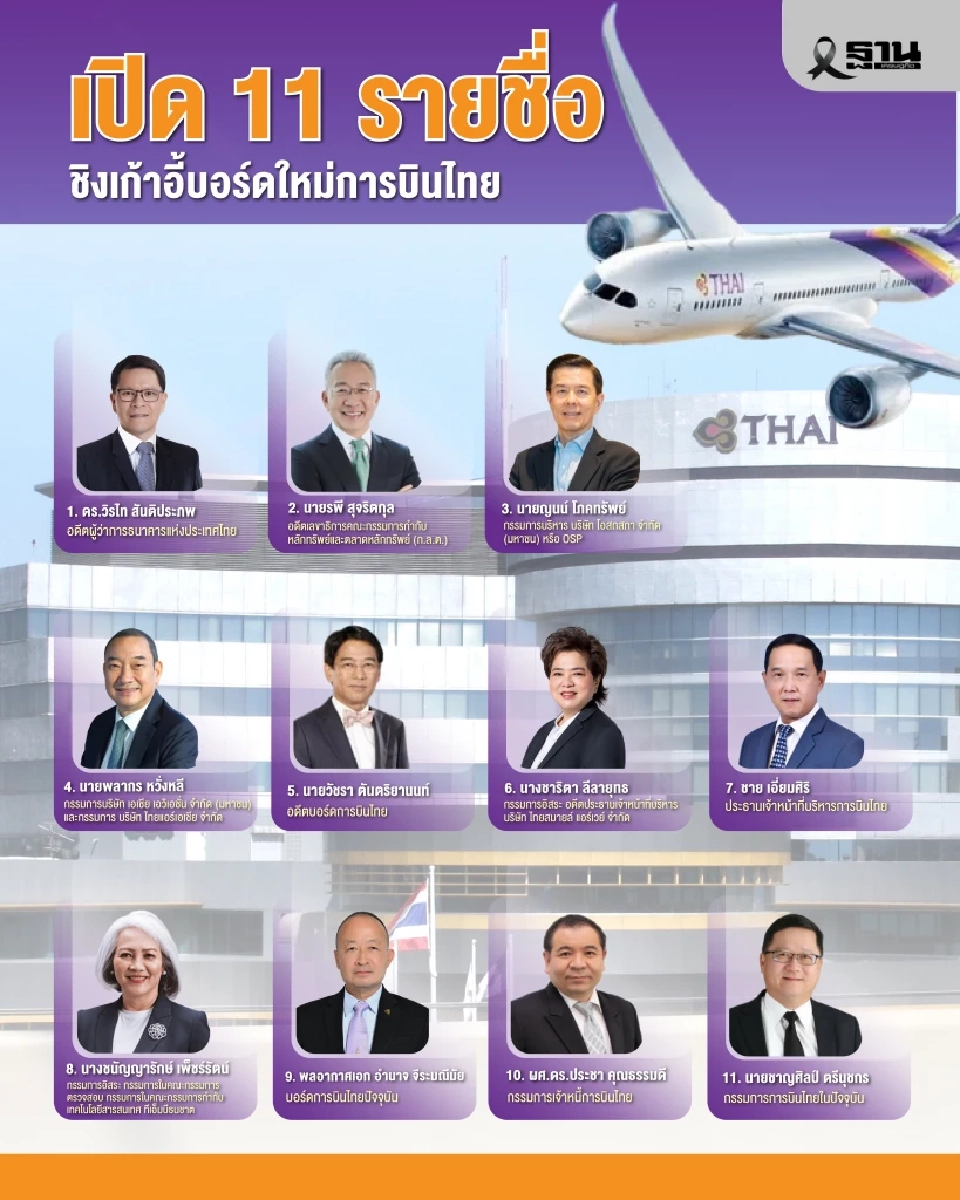 เปิด 11 รายชื่อชิงเก้าอี้บอร์ดการบินไทย