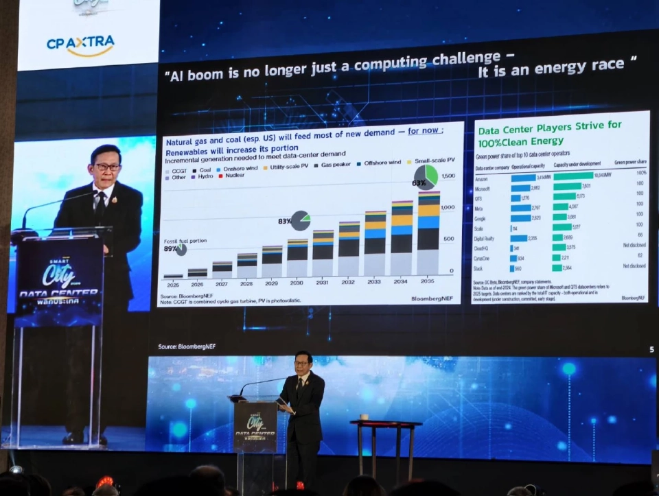 'อรรถพล' กางนโยบายพลังงานไทย เร่งหนุน Data Center พลิกเศรษฐกิจ 1 ล้านล้าน