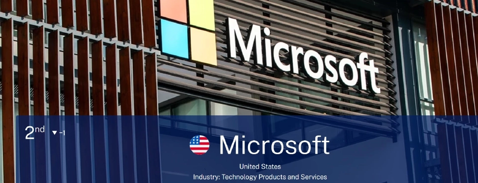 IMD จัดอันดับ NVIDIA นำโด่งผู้นำโลกด้านการพลิกโฉมธุรกิจด้วย AI