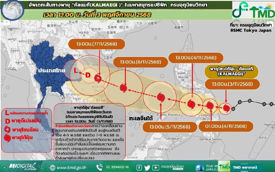 กรมอุตุนิยมวิทยา อัปเดตเส้นทางพายุลูกใหม่ "คัลแมกี" ทวีกำลังแรงเป็นพายุไต้ฝุ่น 