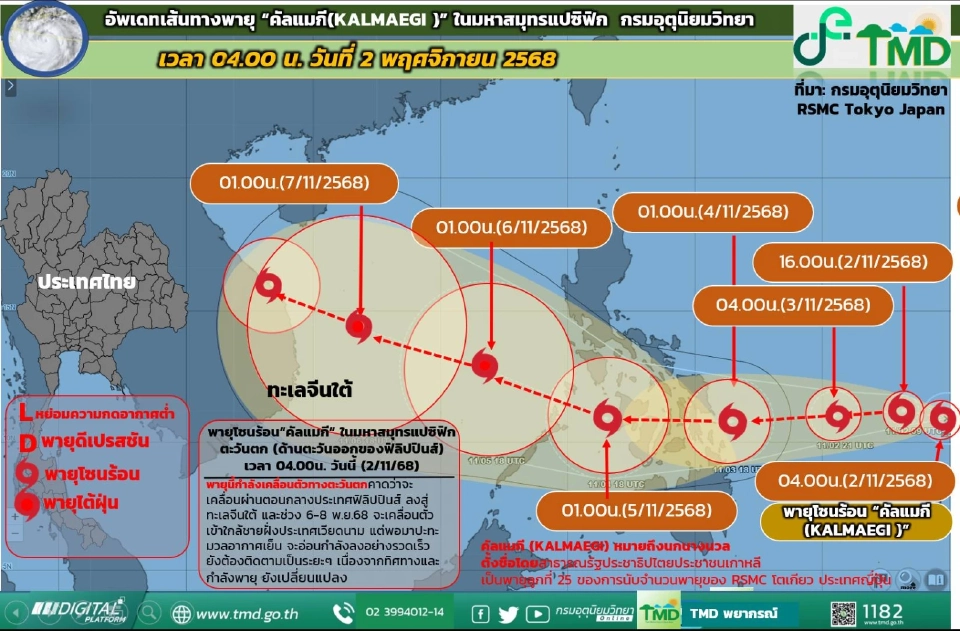 อัพเดทพายุคัลแมกี เคลื่อนผ่านฟิลิปปินส์ จอเข้าเวียดนาม ไทยฝนหนักบางแห่ง
