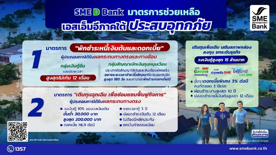 แบงก์ชาติรวมมาตรการช่วยเหลือลูกหนี้ที่ได้รับผลกระทบน้ำท่วมภาคใต้