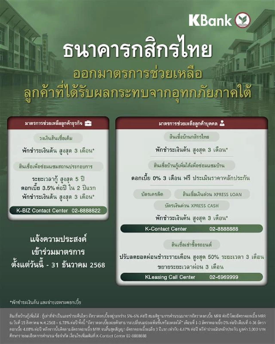 แบงก์ชาติรวมมาตรการช่วยเหลือลูกหนี้ที่ได้รับผลกระทบน้ำท่วมภาคใต้