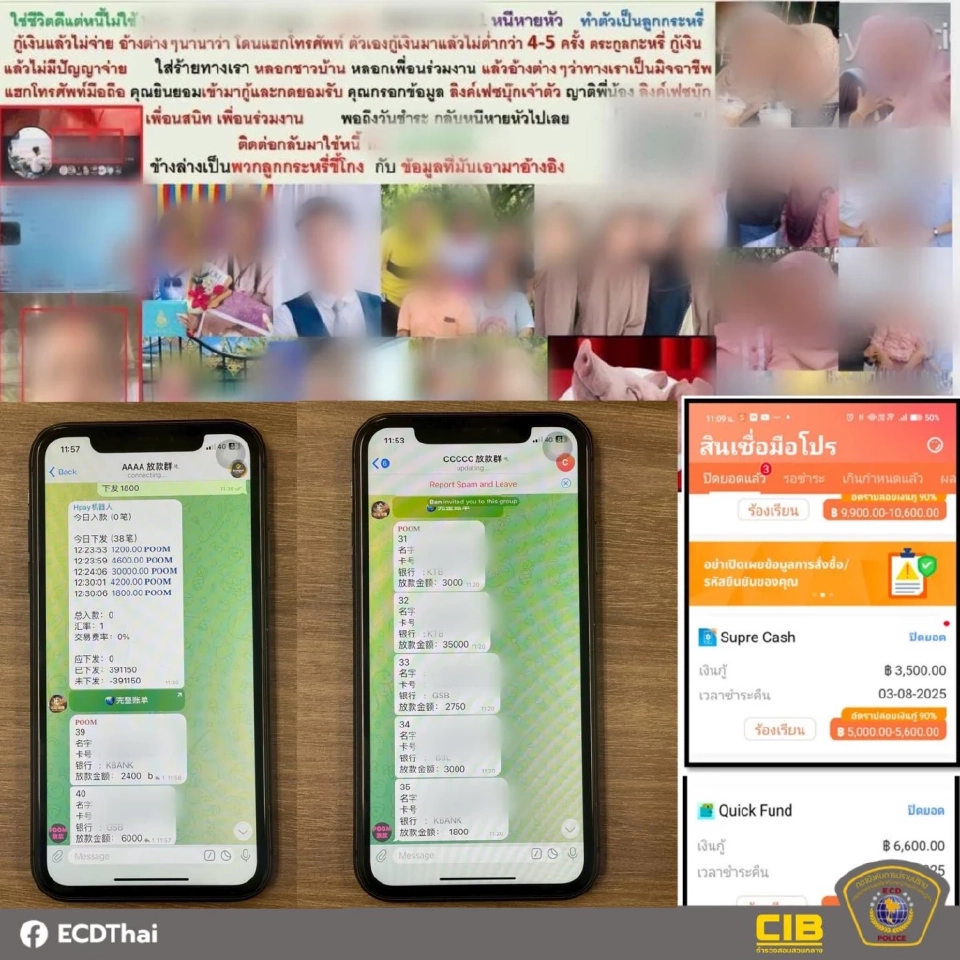 ทลายเครือข่ายแอปเงินกู้เถื่อนจีนเทา 30 แอปฯ ดอกเบี้ยโหด  3,000%