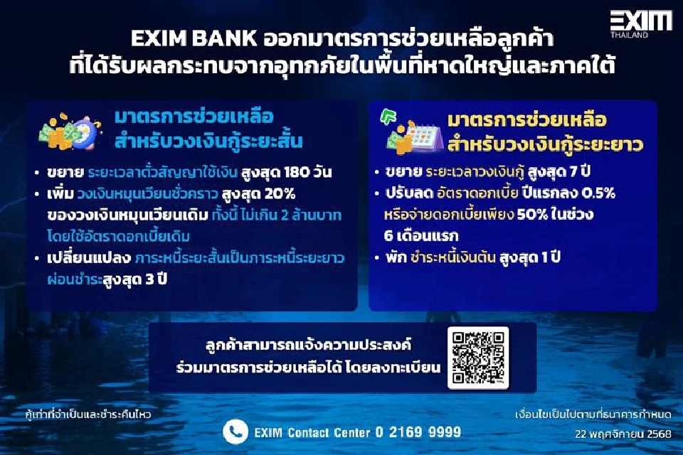 แบงก์ชาติรวมมาตรการช่วยเหลือลูกหนี้ที่ได้รับผลกระทบน้ำท่วมภาคใต้