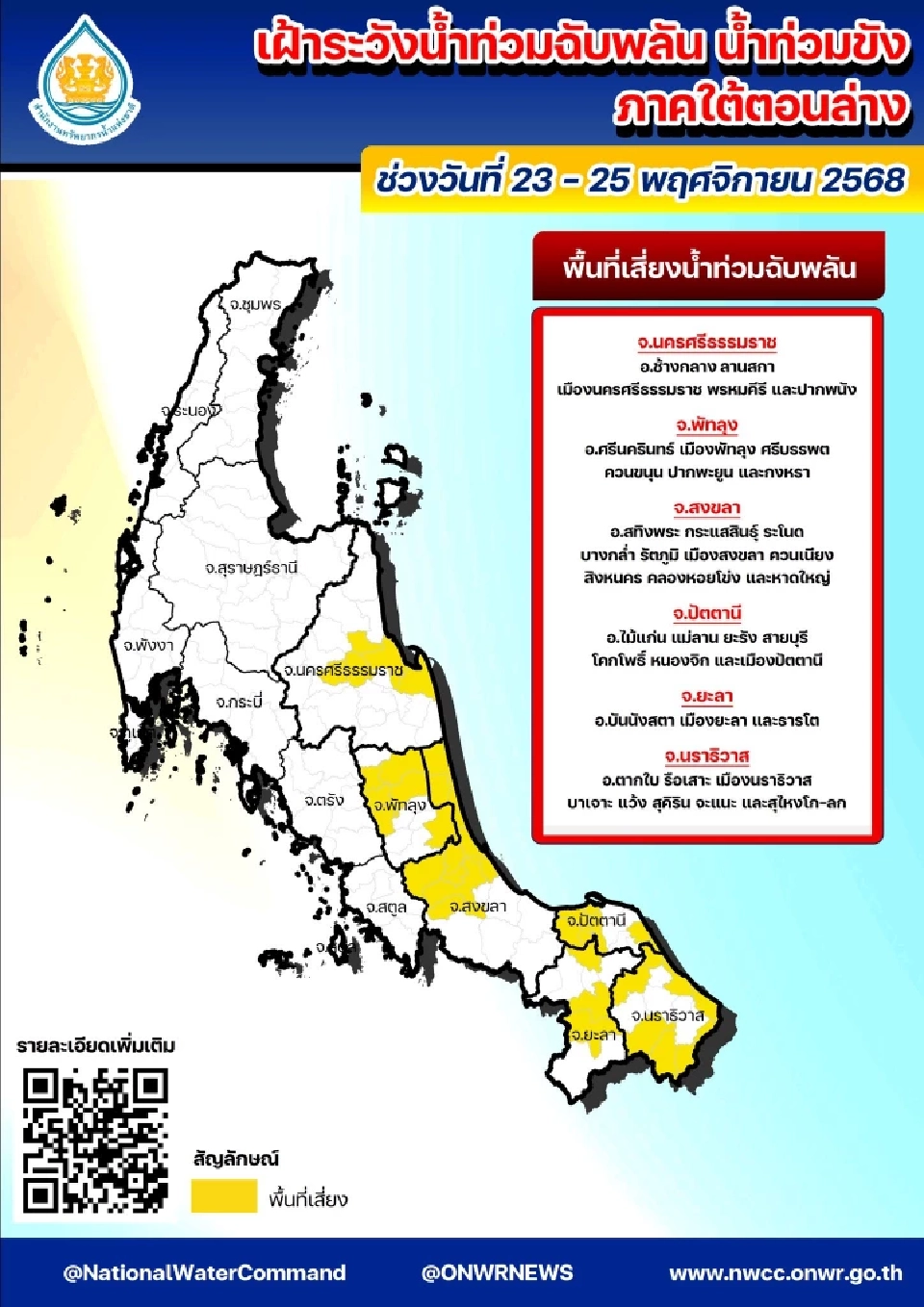 น้ำท่วมใต้วันนี้ 23 พ.ย.68 สทนช.เปิดพิกัดพื้นที่เสี่ยงเฝ้าระวังน้ำท่วมฉับพลัน น้ำท่วมขัง วันที่ 23-25 พ.ย.68