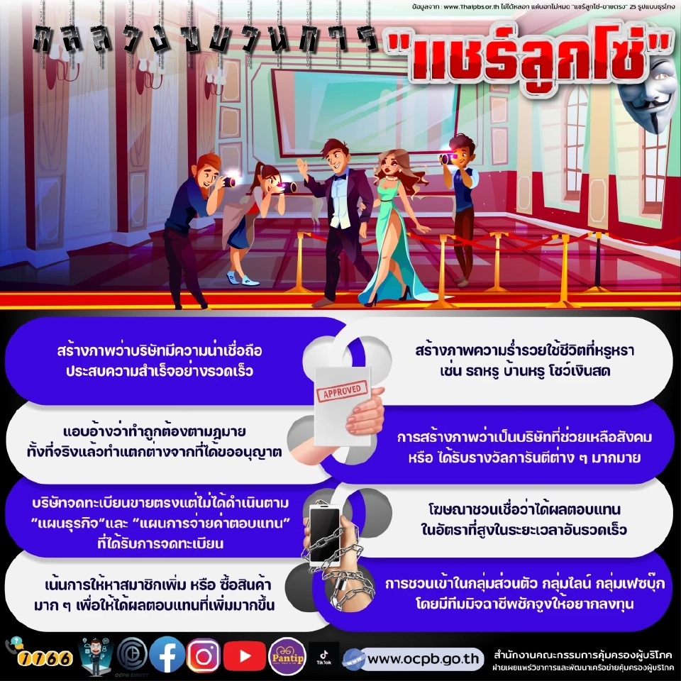 เจาะลึกวิธีสังเกต 'ธุรกิจแบบตรง VS แชร์ลูกโซ่' เพื่อไม่ตกเป็นเหยื่อ