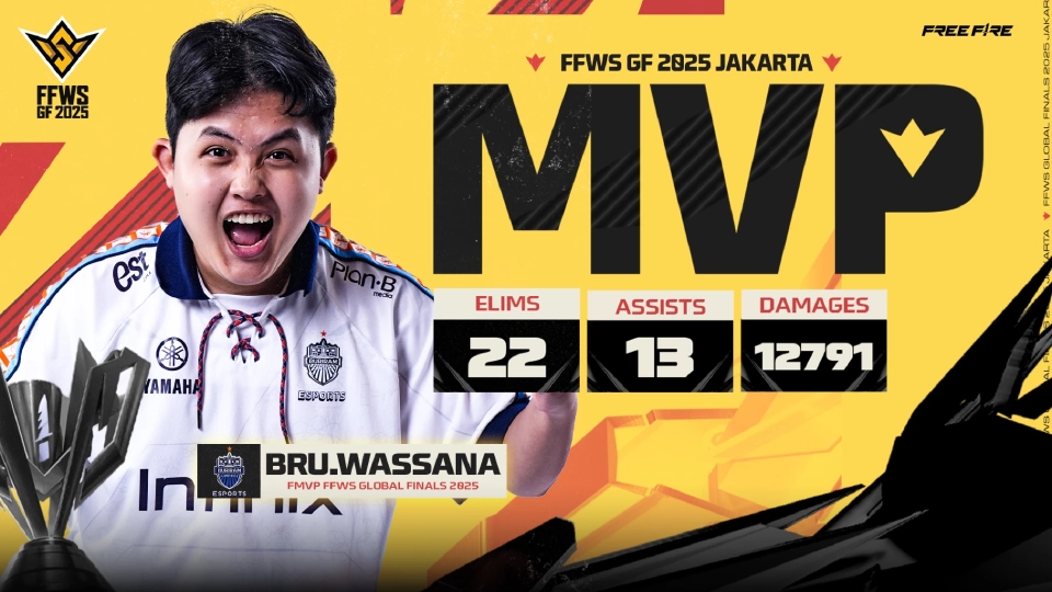 Buriram United Esports ผงาดขึ้นแท่นแชมป์โลกอีสปอร์ตเกม Free Fire