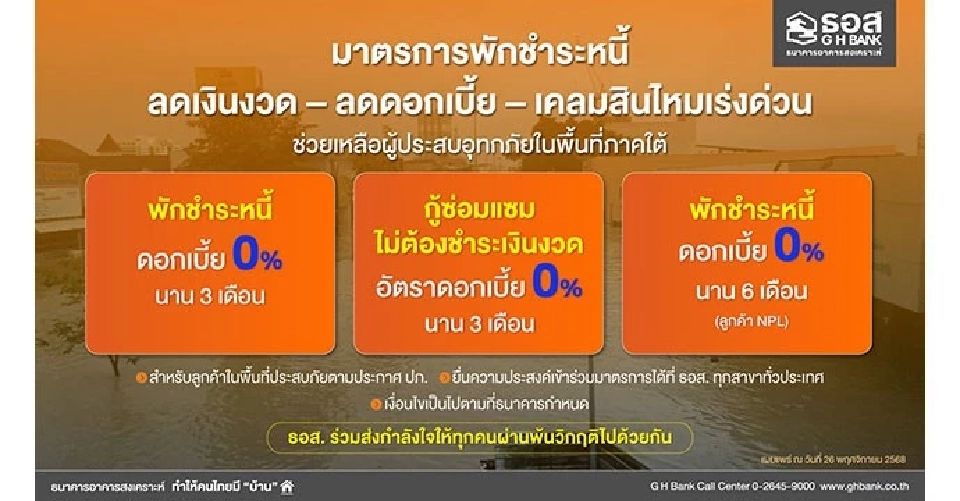 ธอส. พักชำระหนี้ - ลดเงินงวด – ลดดอกเบี้ย – เคลมสินไหม เยียวยาน้ำท่วม 2568