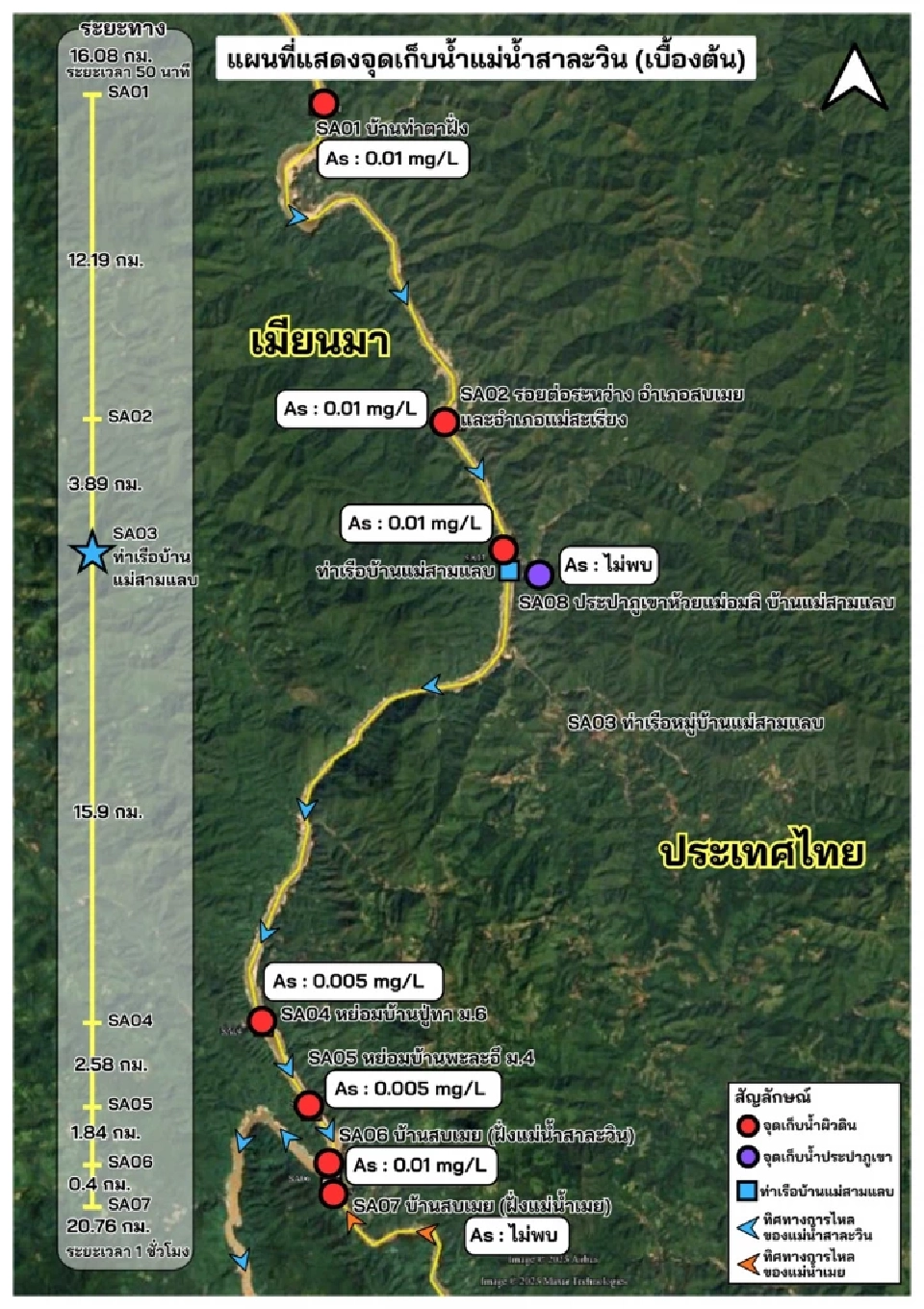 เส้นทางตรวจสอบ