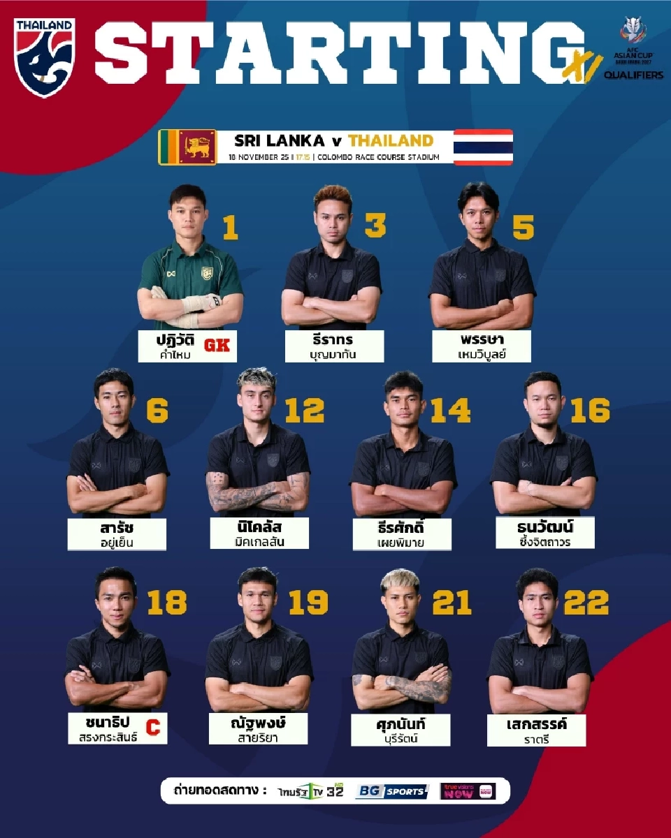 รายชื่อผู้เล่น 11 ตัวจริง ทีมชาติไทย พบ ศรีลังกา