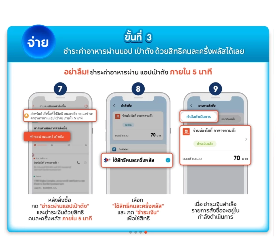 ขั้นตอนการสั่งอาหาร ShopeeFood ผ่านโครงการคนละครึ่งพลัส 