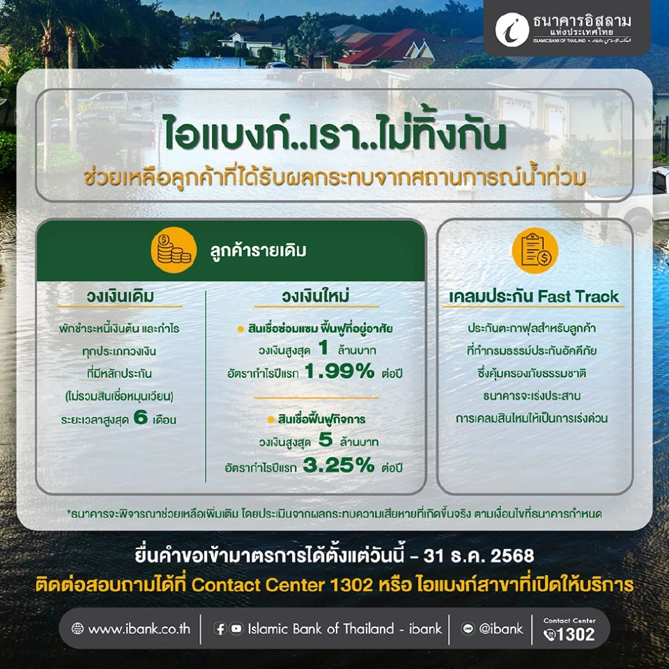 แบงก์ชาติรวมมาตรการช่วยเหลือลูกหนี้ที่ได้รับผลกระทบน้ำท่วมภาคใต้