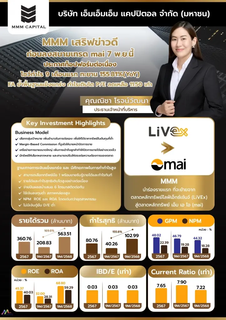 MMM เปิดกำไร 9 เดือน พุ่ง 155.81% มั่นใจเทรดวันแรกกระแสตอบรับดี