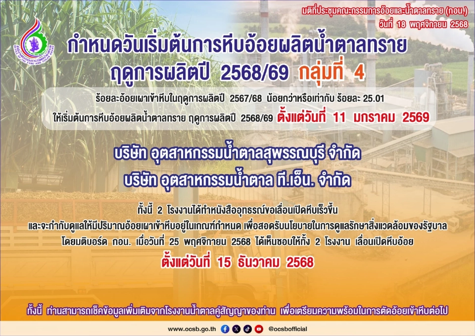 ชาวไร่อ้อยผิดหวัง สอน.ยันมติราคาอ้อย ขั้นต้น 890 บาท ทั่วประเทศ เปิดหีบ 1 ธ.ค. นี้