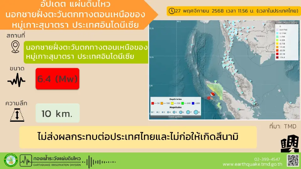 แผ่นดินไหวเกาะสุมาตรา ไม่ส่งผลกระทบต่อประเทศไทย